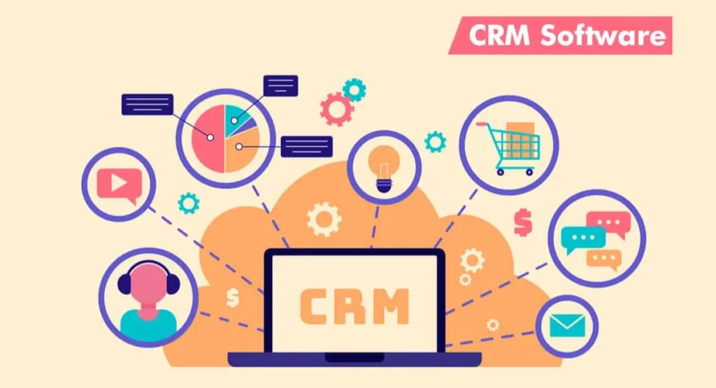 this image shown in CRM Software 